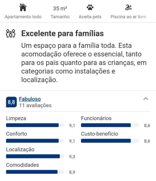 Edf Costa Dos Corais A 10 Passos Da Praia *